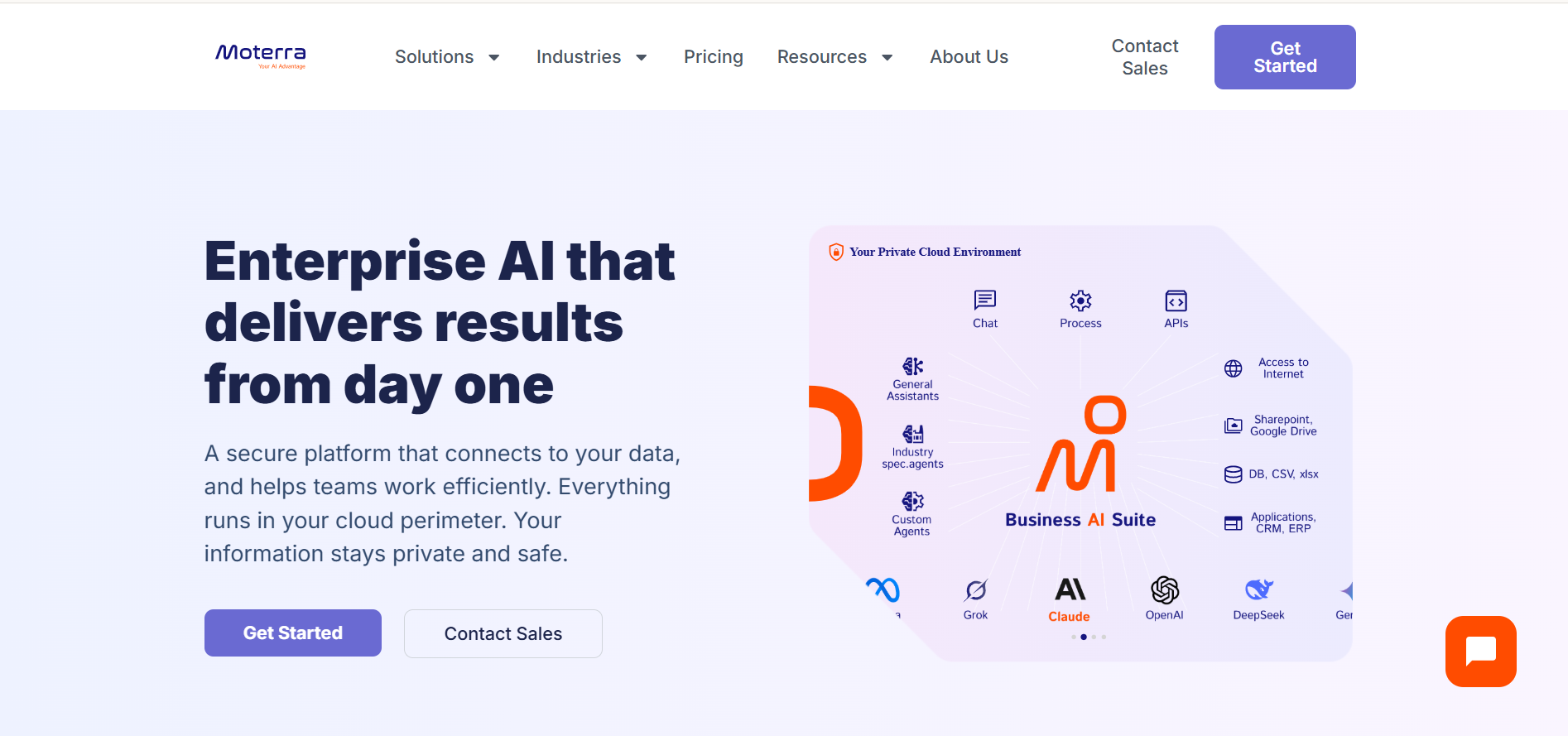 Moterra AI - Image 1
